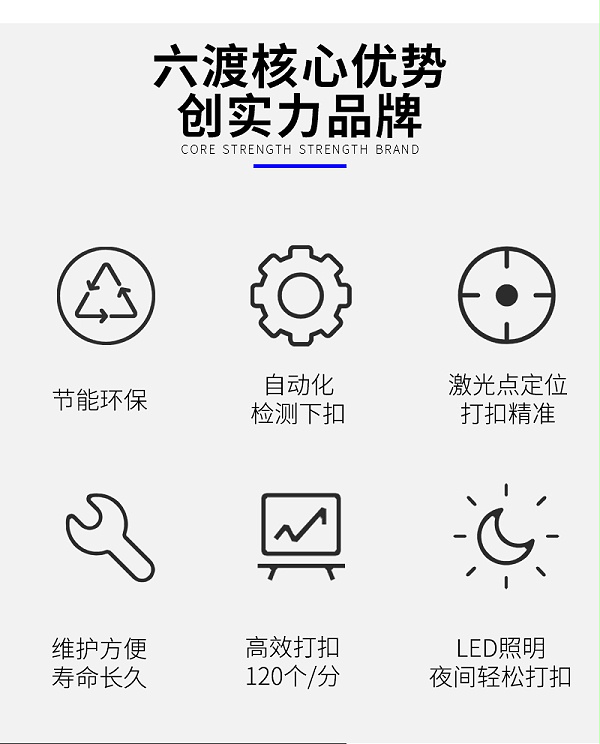 ȫ�Զ���ۻ�2