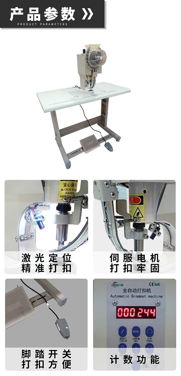 ȫ�Զ���ۻ�3